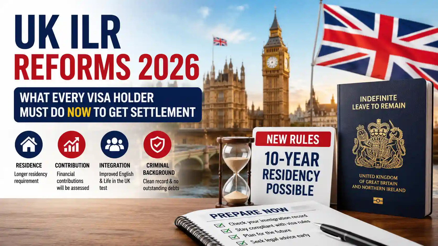 UK ILR Reforms 2026