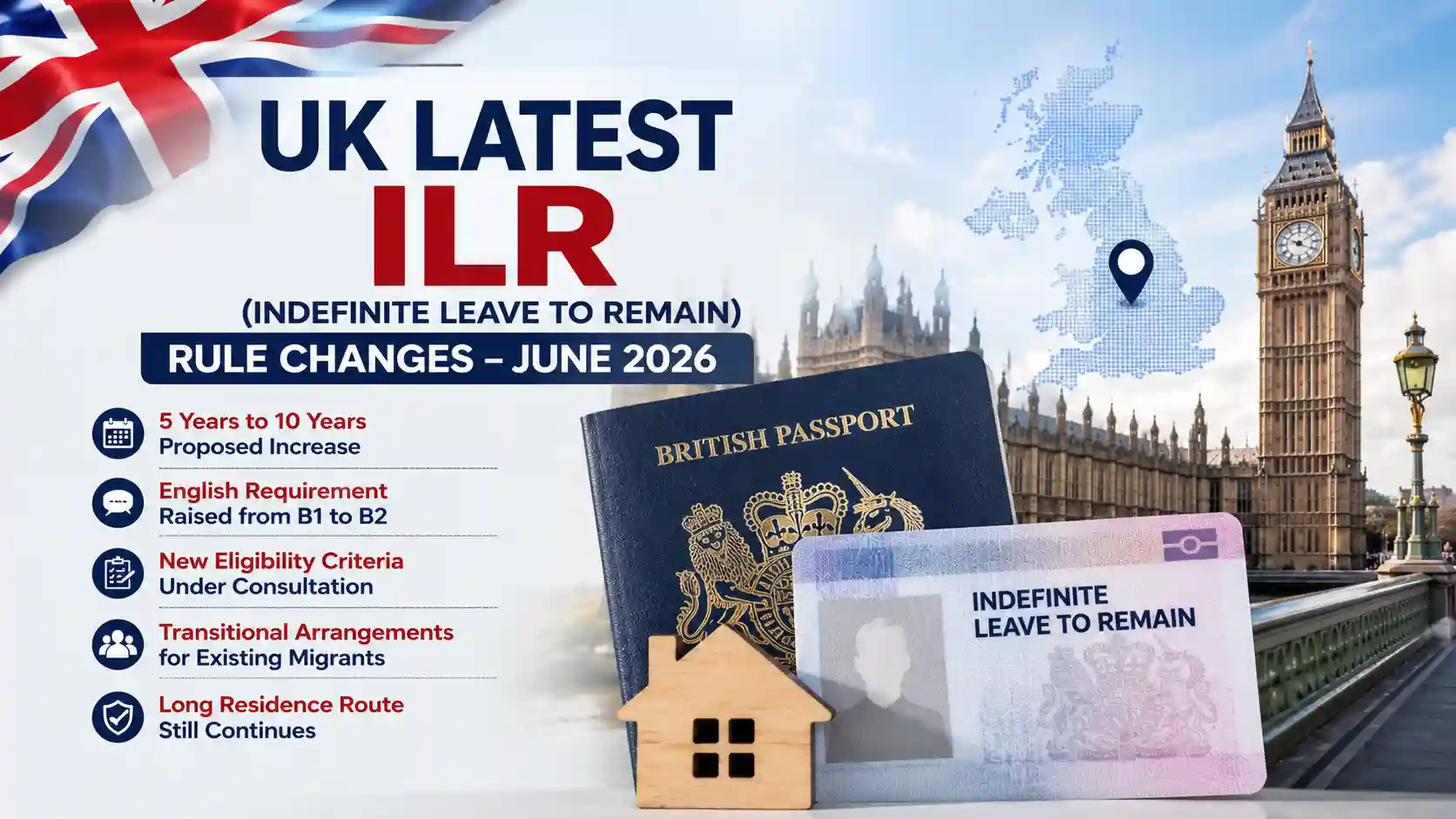 UK ILR Rule Changes 2026