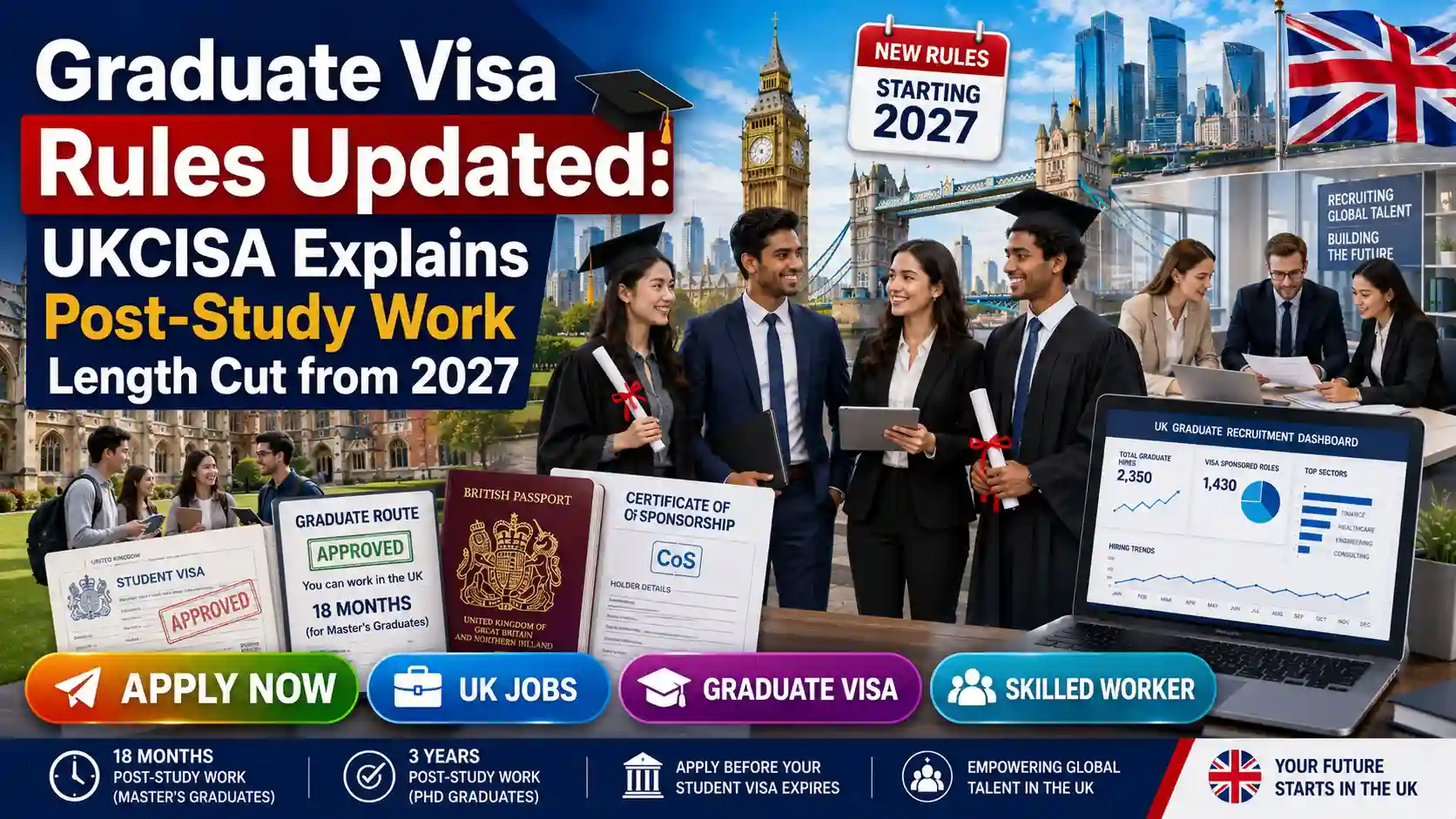 UK Graduate Visa 2027