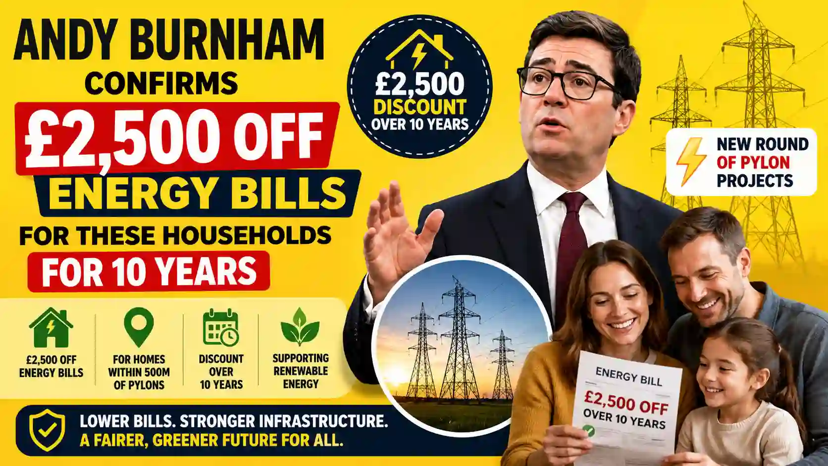 Andy Burnham energy bills discount Andy Burnham energy bills discount
