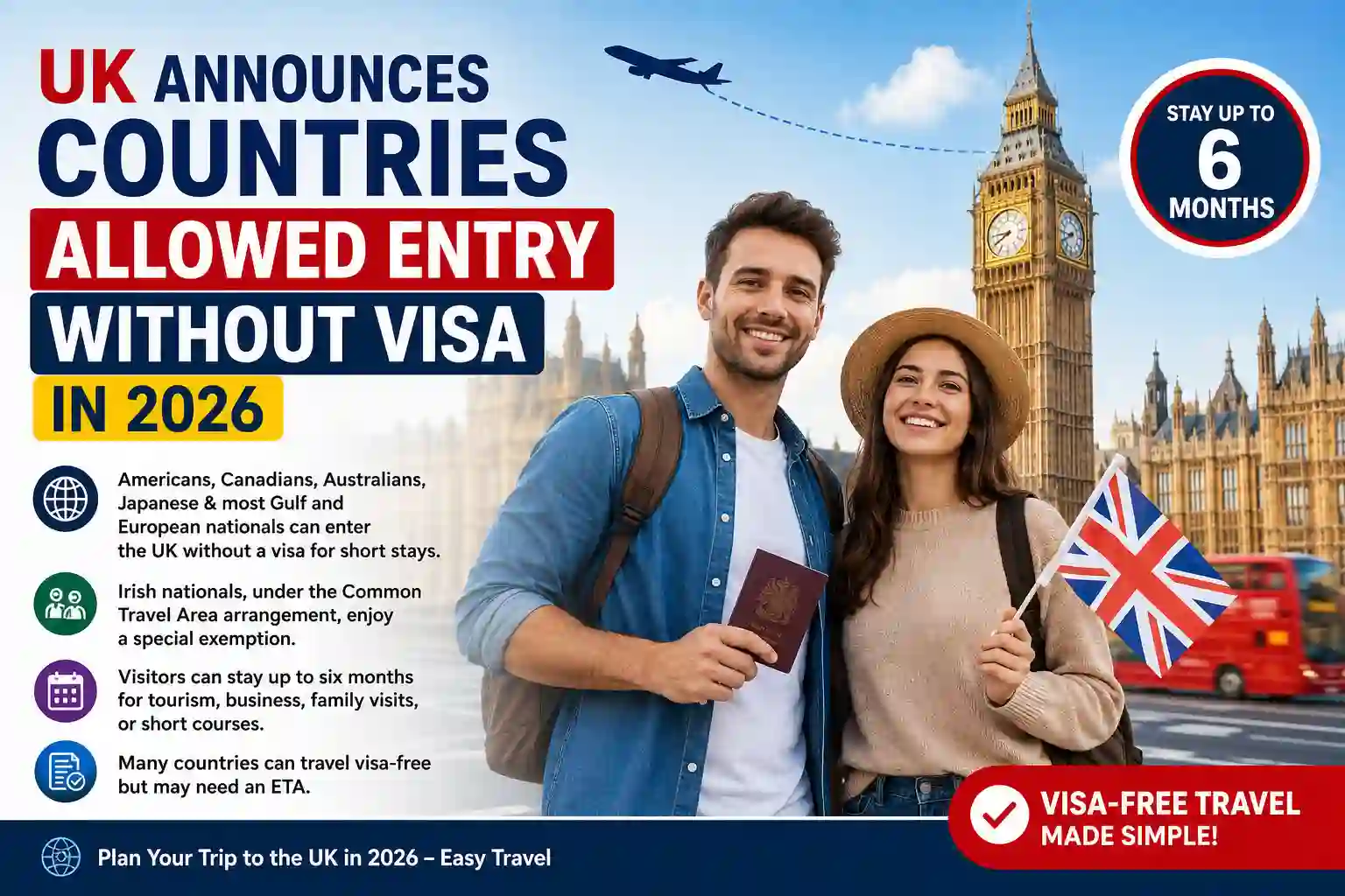 UK visa-free countries 2026