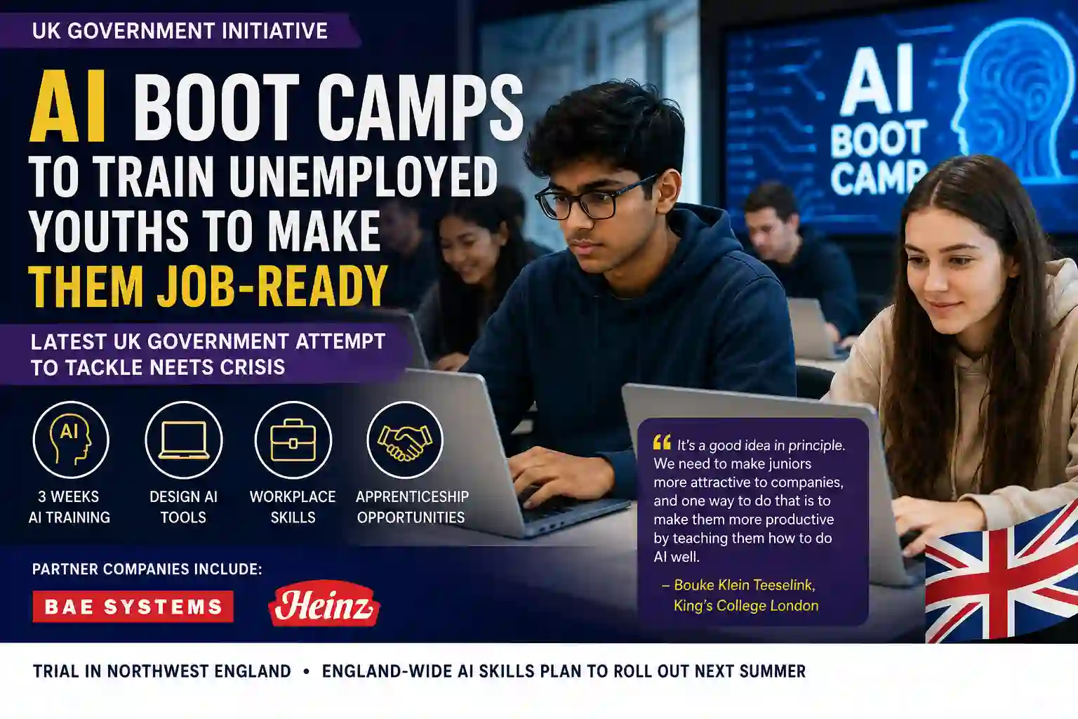 AI boot camps AI boot camps