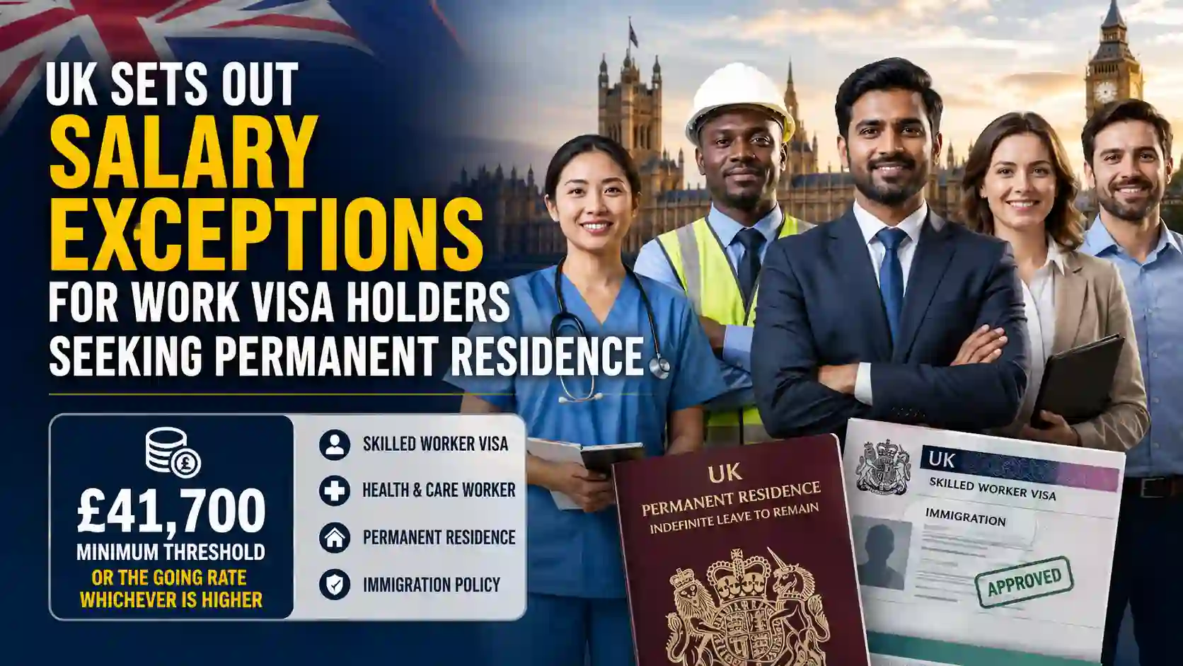 UK permanent residence salary threshold