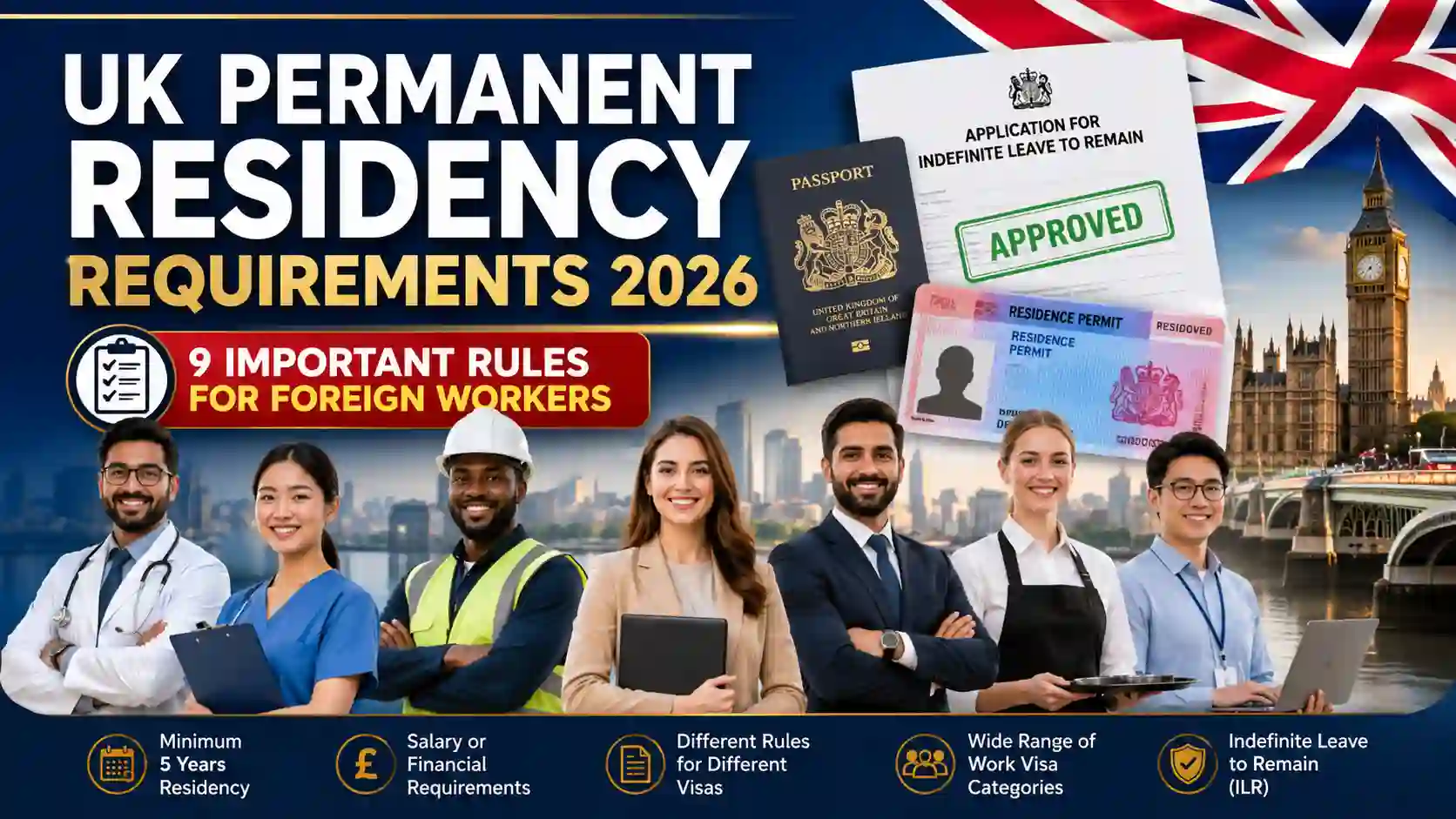 UK Permanent Residency Requirements