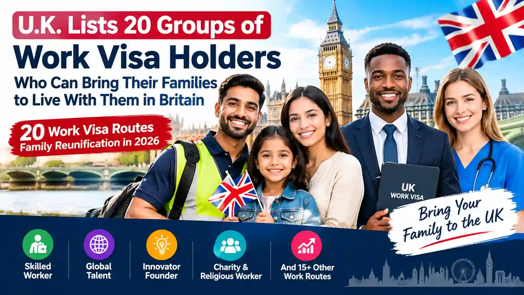 UK Skilled Worker Dependant Visa